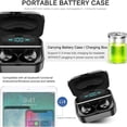 thumbnail image 4 of Auriculares inalámbricos Bluetooth 5.0 con estuche de carga inalámbrico Auriculares estéreo TWS a prueba de agua Auriculares intrauditivos Sonido premium con graves profundos Fokelyi 2033171-1, 4 of 9