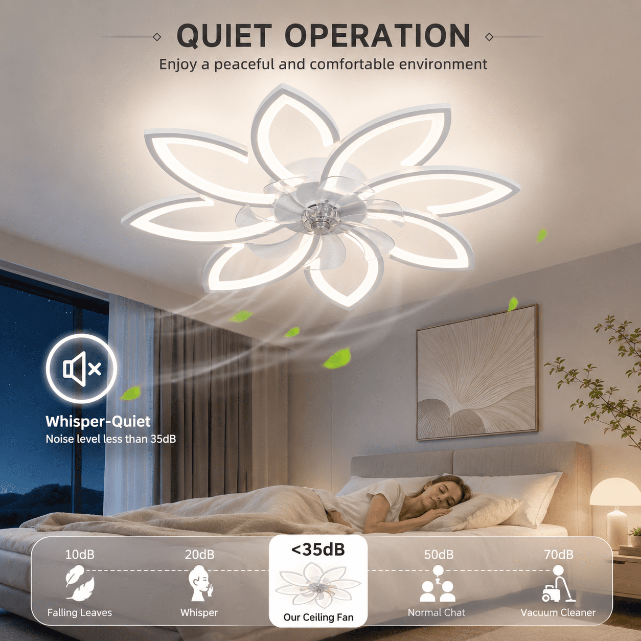 Ganeed 35.4" Ceiling Fan with Lights Remote Control, Modern Low Profile Flush Mount Ceiling Fan with Lights, Dimmable Ceiling Fans 3 Color 6 Speed for Bedroom Living Dining Room Kitchen - White