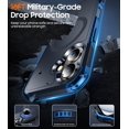 thumbnail image 4 of Designed for iPhone 16 Case Magnetic,[Compatible with Magsafe][Military Grade Drop Protection] Dropproof Heavy Duty Tough Rugged Shockproof Phone Case for iPhone 16 (6.1")-Seablue, 4 of 13