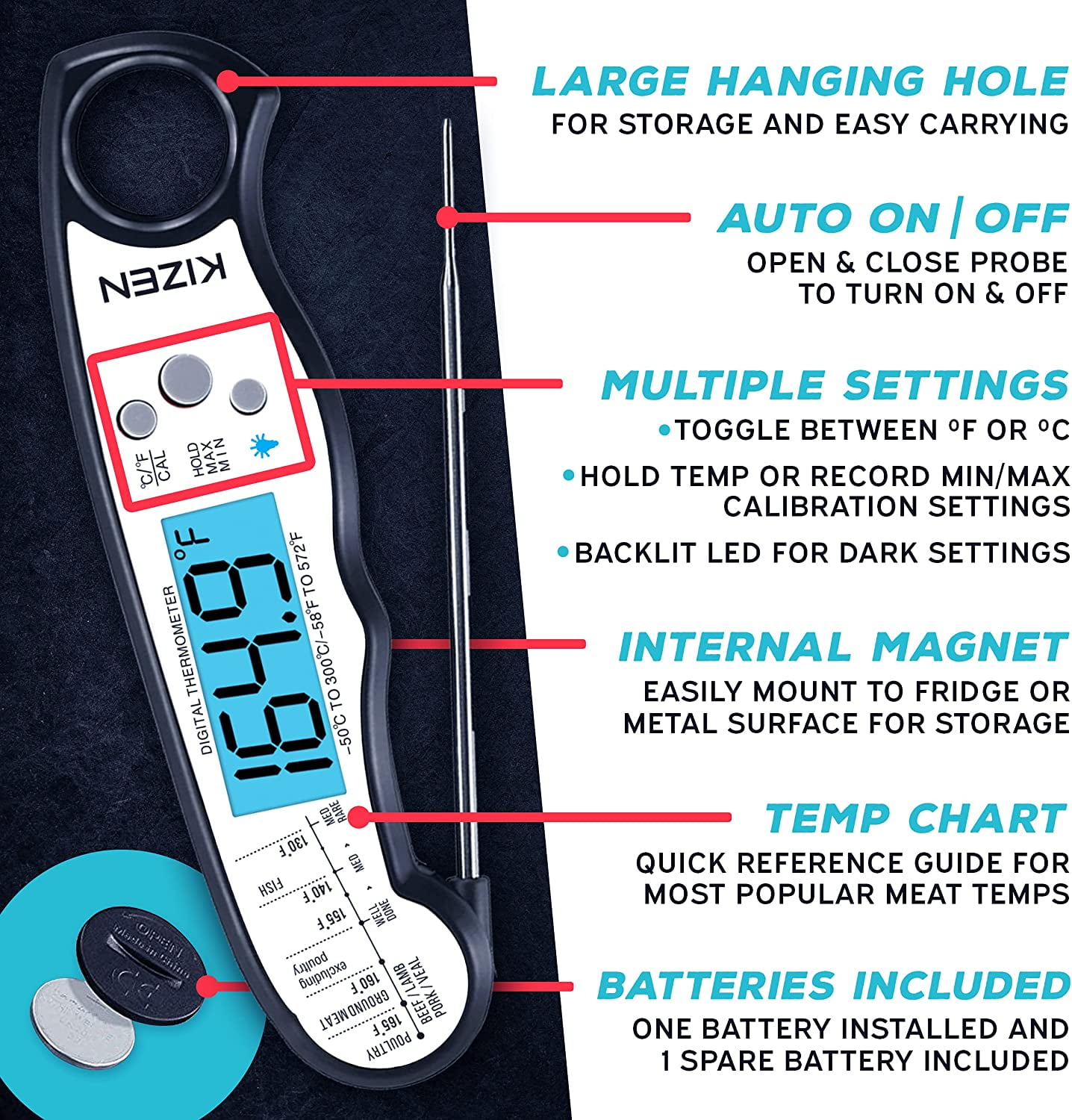 Kizen Digital Meat Thermometer. Magnetic Back. Easy To Use! #kizen