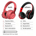 thumbnail image 3 of Cshidworld Wireless On-Ear Headphones, Upgraded Bass HiFi Stereo,70 Hrs Playtime Foldable Bluetooth Headphones, Noise Cancelling Over-Ear Headphones with Mic,Lightweight Headset for Computer Mobile, 3 of 8