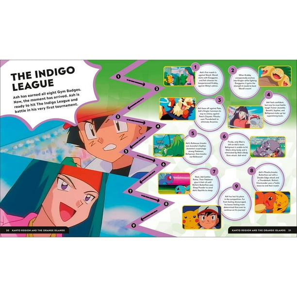 Pokémon Timelines, Hardcover - Samsclub.com