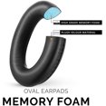 thumbnail image 2 of Almohadillas de repuesto para auriculares QC35, QC35 negras Jormftte XM094-1, 2 of 7