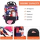 thumbnail image 4 of Fmeida Mochila monedero para mujer antirrobo bolsa de viaje convertible moda mochila casual bolso de hombro, 4 of 5