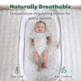 thumbnail image 4 of The Peanutshell Organic Cotton Bassinet Sheets, Bed Sheets for Baby Boys and Girls, Woodland Botanical, 2 Pack, 4 of 8