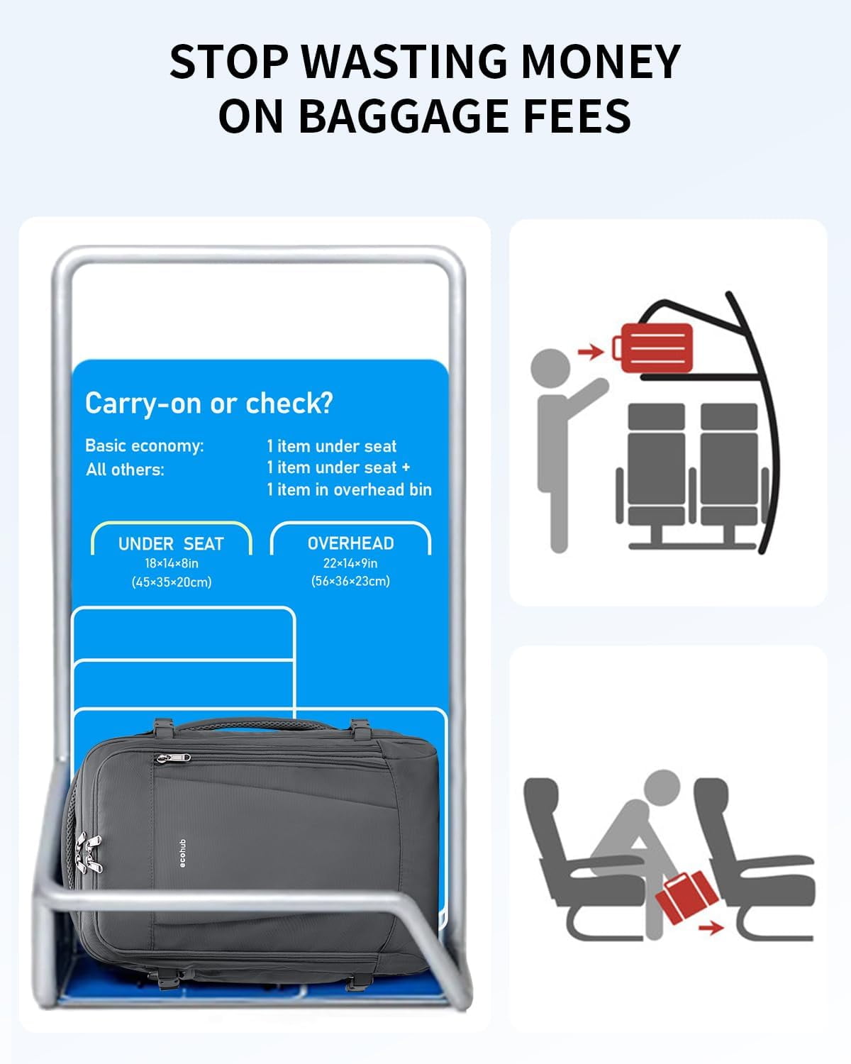 Travel Personal Item Backpack with Multiple Compartments Airline Approved Luggage Bag 25L Lightweight College Business Weekender Bag for Men & Women