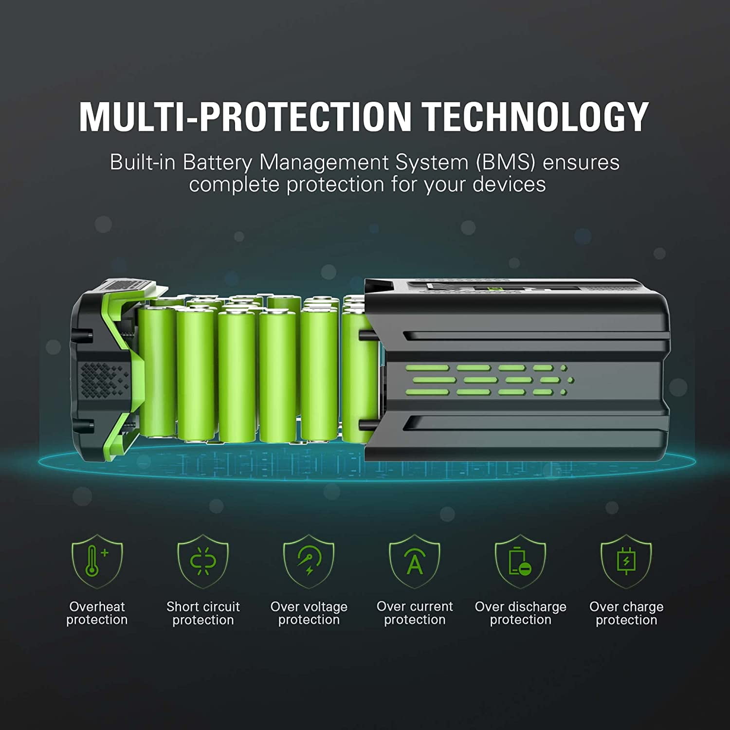 Greenworks PRO 80V 2.0 AH Lithium Ion Battery Walmart