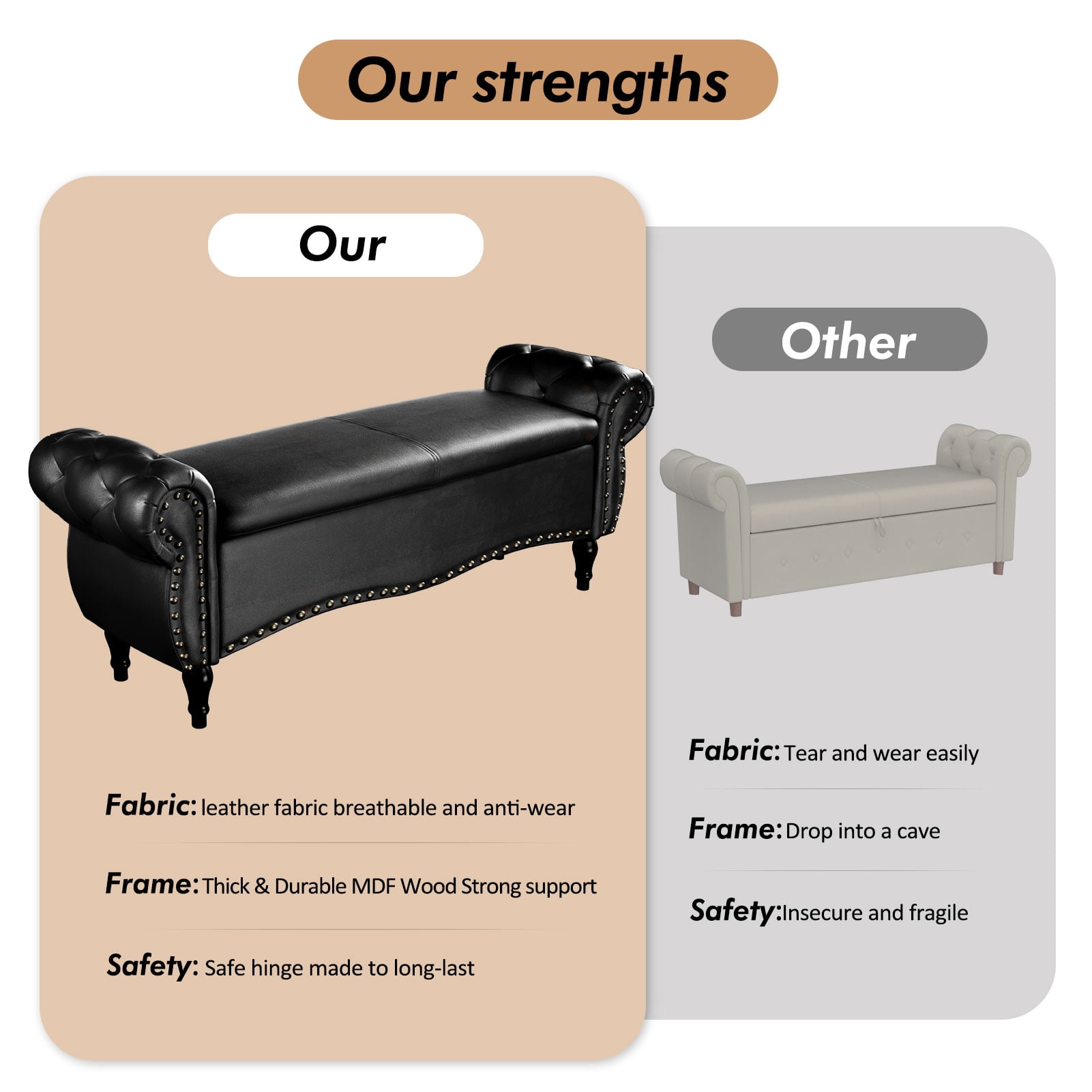 zzw 53" Upholstered Storage Ottoman Bench with Safety Hinge Lid and Tufted Fabric