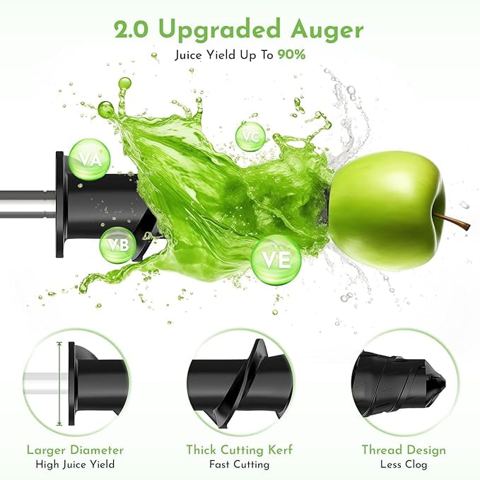Masticating Juicer Attachment For KitchenAid Stand Mixer – Cold Press Juicer With Dual Feed Chute, 30% More Juice Yield