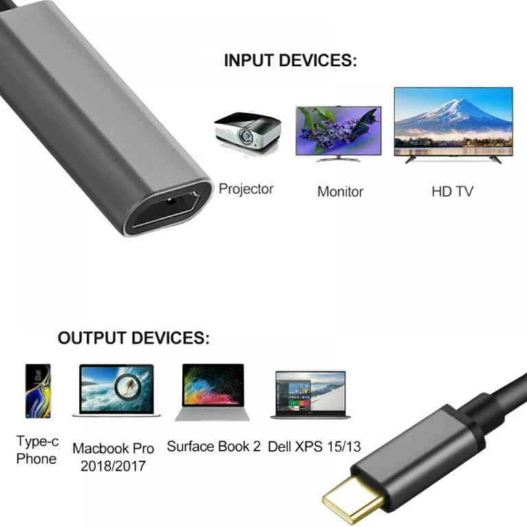 Adaptador USB C a HDMI 4k, conector tipo C a HDMI para monitor, compatible  con Thunderbolt 3, cable USB-C a HDMI para MacBook Pro 2022, iPad 2021
