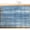 Blue, variant on Blue Sink Skirt 10"W x 11"L, Dustproof Under Sink Curtain Skirt for Bathroom Kitchen, Vintage Modern Abstract Art Ombre Adhesive Short Vanity Curtains Cover for Laundry Room Closet Shoe Rack