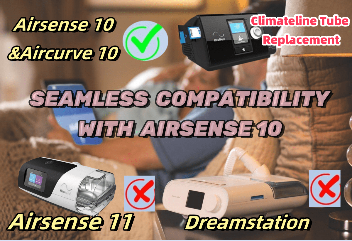 Airsense 10 Tubing Airsense 10 Supplies Aircurve 10 Replacement Heating Tube Compatible Tube Hose Reusable Heated Hose Supplies (Airsense11 NOT Compatible)