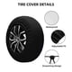 thumbnail image 2 of Fotbe Mathematical Symbols Funda de Llanta de Repuesto con Estampado, Engrosada, Ajuste Universal para Jeep, Remolque, RV, SUV, Camión-15 inch, 2 of 6