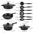 thumbnail image 6 of MDHAND 13-Piece Nonstick Cookware Set, Black Kitchen Pots and Pans Set with Glass Lids, Durable Iron Construction, Gift Box Packaging, 6 of 8