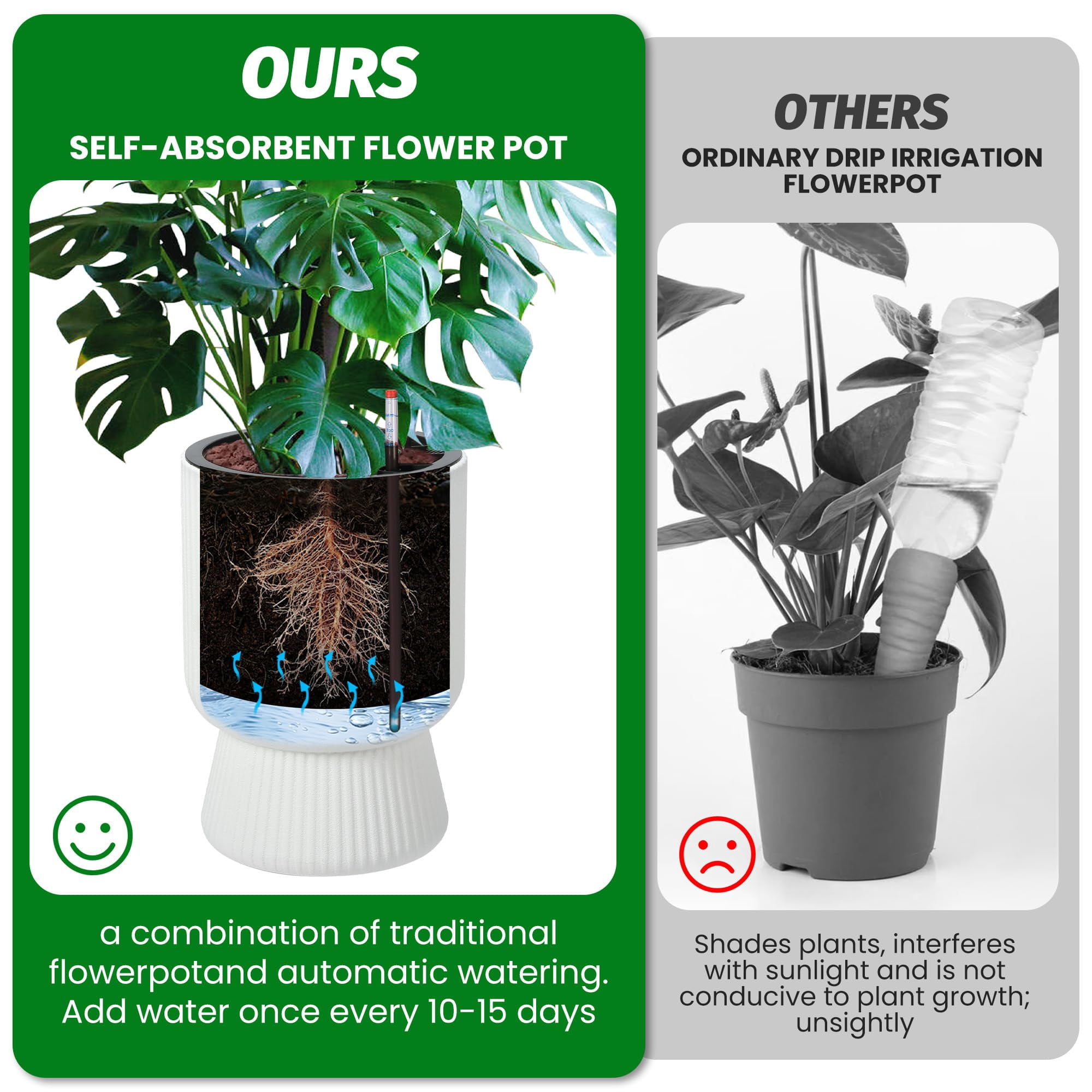 Towallmark 14.2" Planters Set of 2, Self Watering Plant Pots with Inner Bucket and Water Level Monitor, Flower Pots with Drainage Holes for Patio, Porch, Living Room, Home Office, Classic White