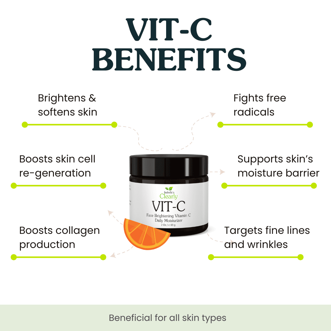 Isabella's Clearly VIT-C, Age Defying Vitamin C Moisturizer for Face & Neck | Natural & Organic Hydrating, Skin Brightening Cream for Men & Women for Radiance & Firmness | Made in USA