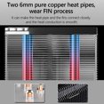 thumbnail image 2 of Ventilador de Refrigeración RGB Likrtyny CR1200E 2 Tubos Calor 3 Pines Radiador Enfriador, 2 of 9