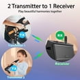 thumbnail image 3 of One to Two Electric Guitar Transceiver Wind Instrument 2.4G Wireless Audio System Adjustable Plug and Play, 3 of 7