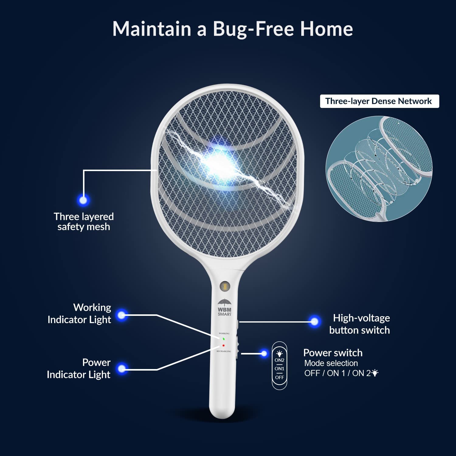 WBM Portable Handheld Insect Killer Fly Swatter Racket for Indoor and Outdoor, Pack of 2