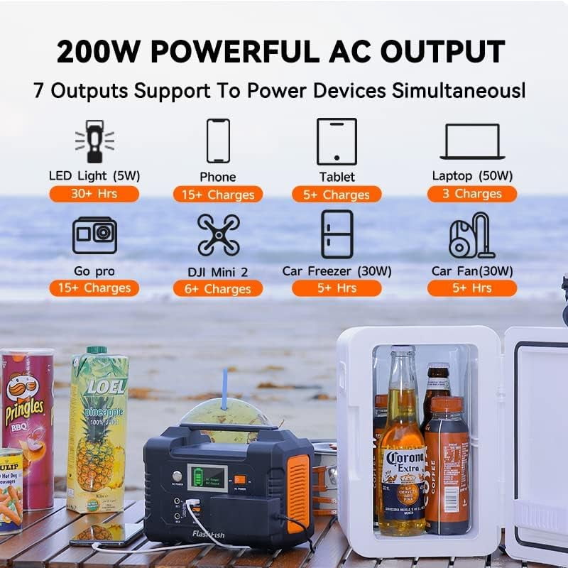 FlashFish 200W Continuous / 250W Peak Portable Power Station