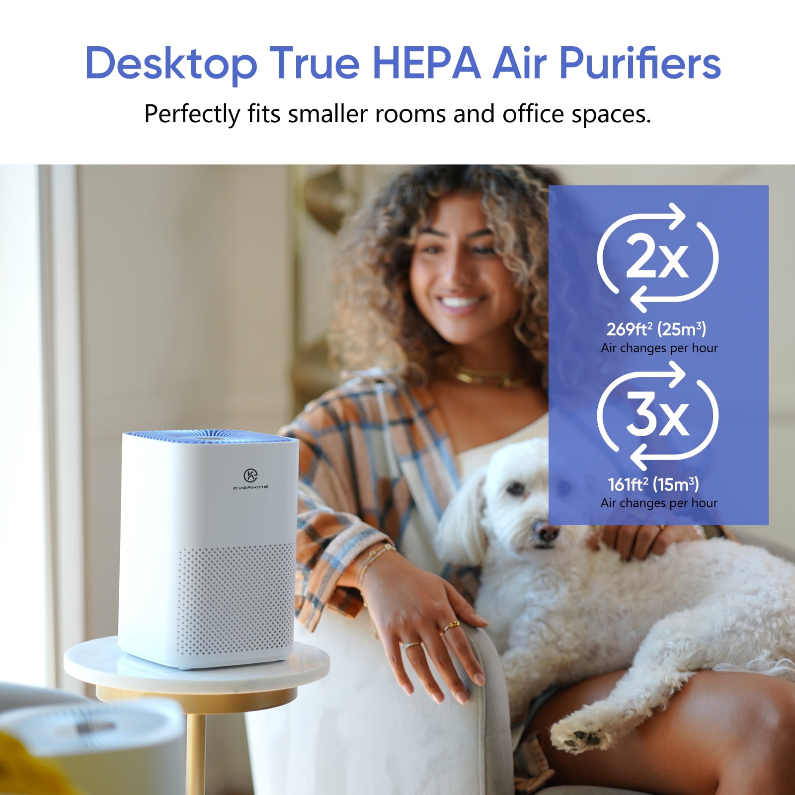 EVERKING HEPA Air Purifier, Desktop Air Purifier Cleaner with Aromatherapy Perfect for Small Room 215 sq ft