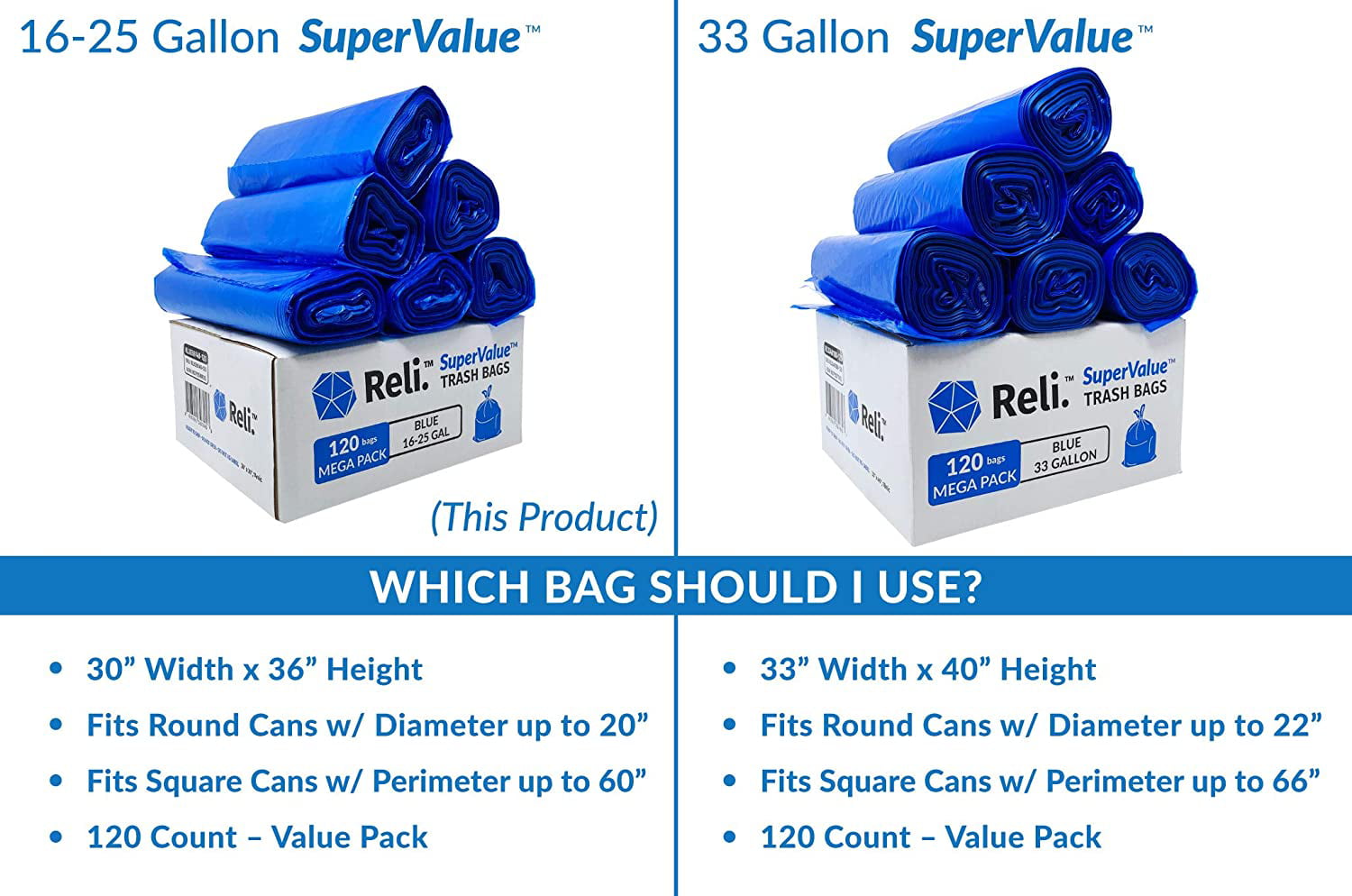 SuperValue 16-25 Gallon Recycling Bags Blue Trash Bags 120 Count Bulk Details about   Reli 