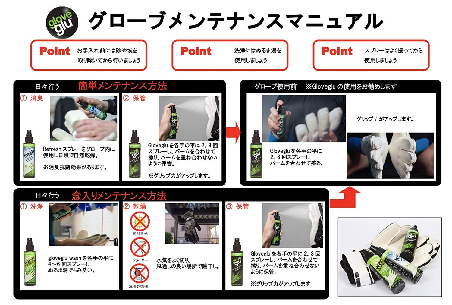 Goalkeeper Formula 1ml Bottle 1ml Bottle Of Glove Glu For Goalkeepers By Gloveglu Walmart Com Walmart Com