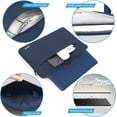 thumbnail image 5 of IBENZER Old Version (2010-2017 Release) MacBook Air 13 Inch Case A1466 A1369, Hard Shell Case & Sleeve Bag & Keyboard Cover & Screen Protector for Apple Mac Air 13, Navy Blue, W-AT13-NVBL+3, 5 of 8