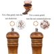 thumbnail image 5 of Juego de 2 Molinillos Manuales de Madera para Sal y Pimienta con Ventana de Acrílico y Mecanismo de Cerámica Ajustable, 5 of 5