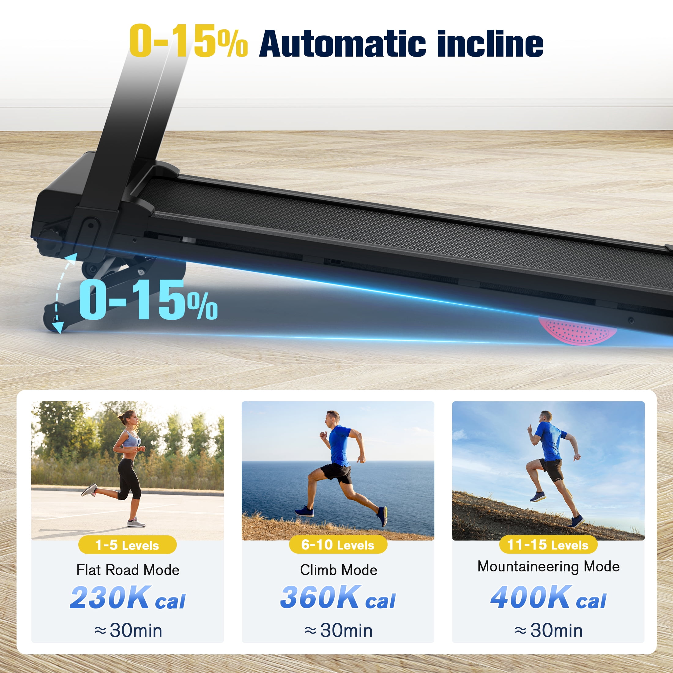 Hapycity Foldable Treadmill with 15% Auto Incline - 300 lb Capacity 2.5HP 0.6-7.6MPH with Remote & APP for Home Office