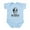 Sky Blue, variant on CafePress - WWAD Waht Would Aristotle Do? Infant Bodysuit - Baby Light Bodysuit, Size Newborn - 24 Months