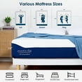 thumbnail image 5 of Soges 14 inch Memory Foam Mattress Queen Size Mattress Green Tea Gel Memory Foam Mattress Cooling Gel Infused Mattress for Pressure Relief, Medium Firm, Washable Cover, CertiPUR-US Certified, Blue, 5 of 10