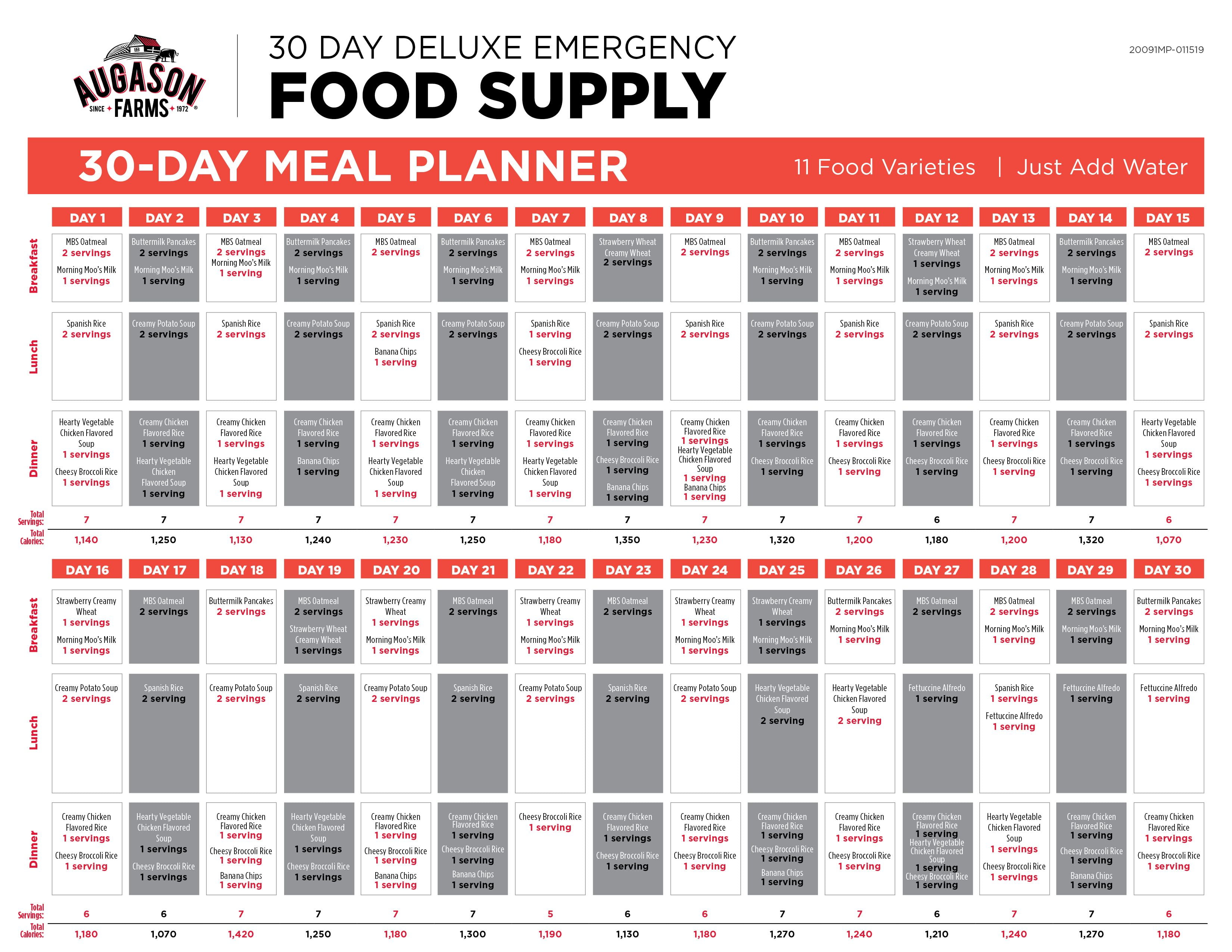 Augason Farms Deluxe 30-Day Emergency Food Supply, 20 lb 7.55 oz