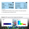 thumbnail image 3 of Medidor PAR AquaHorti de espectro completo 320-750 nm w/m², resistente al agua, 3 of 6