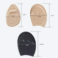 thumbnail image 5 of shenmeida 1 Pair Forefoot Pads Forefoot Grip Breathable Non-slip for Shoes High Heel Insole, 5 of 8
