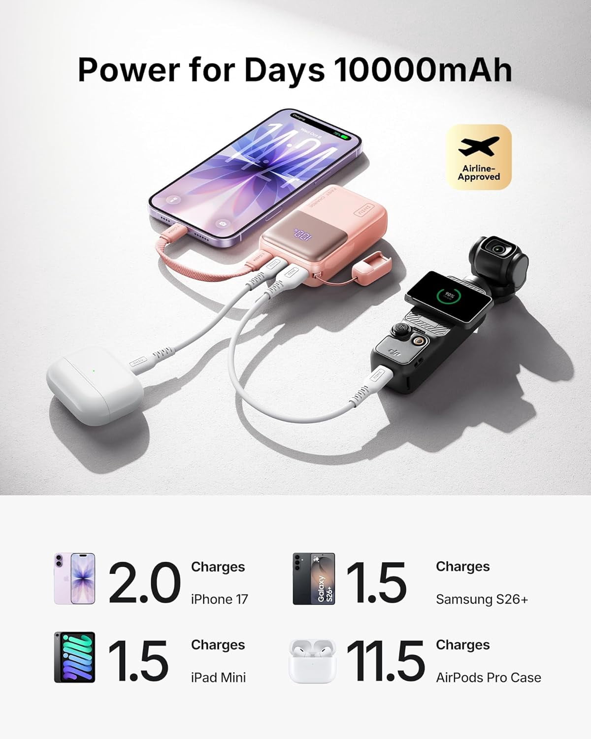 INIU Portable Charger, Ultra Mini 10000mAh 45W Fast Charging with Detachable Cable, Flight-Safe Travel USB C Power Bank for iPhone 17 16 Samsung S26, Google Pixel iPad etc, Pink