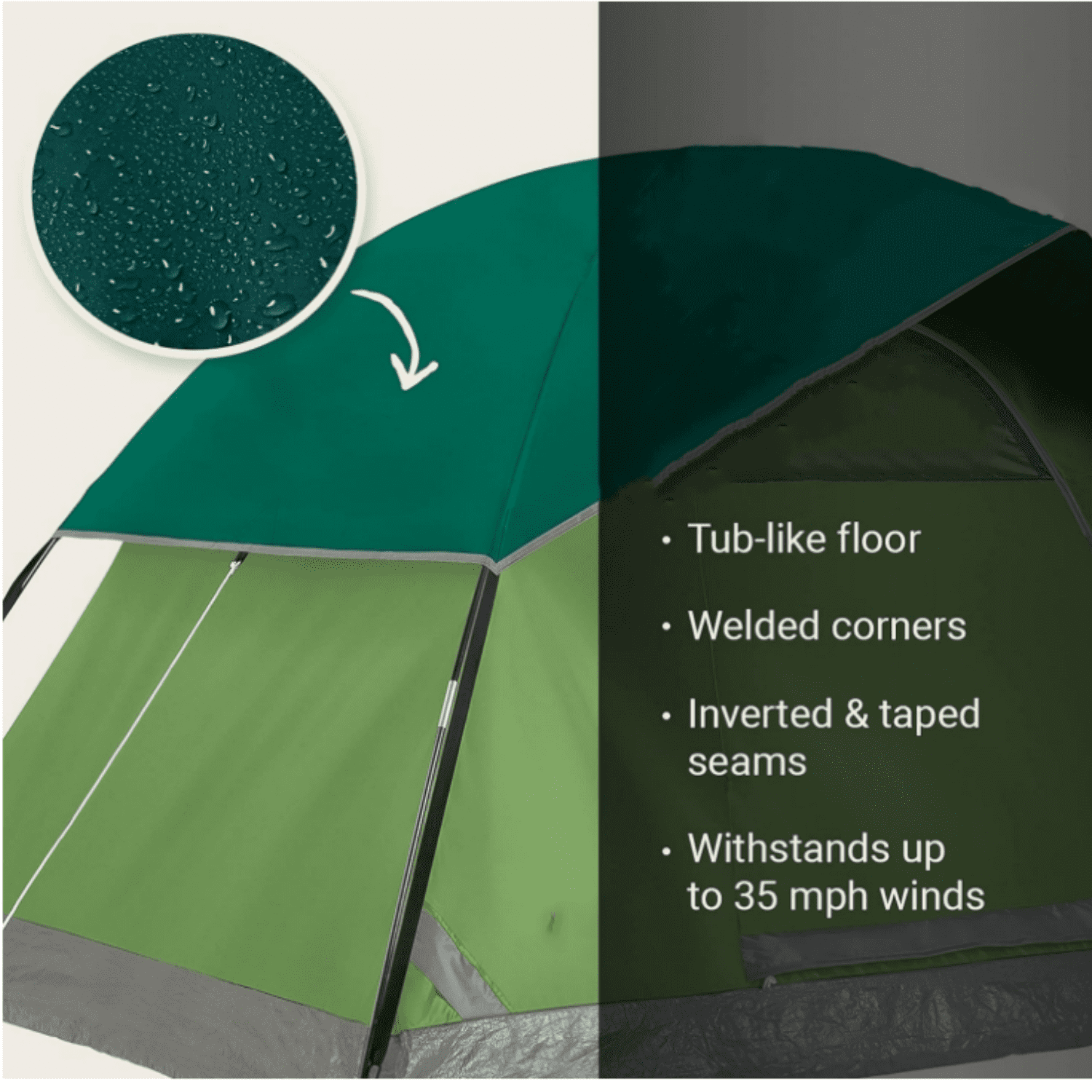 Camping Tent with Rainfly, 2/3/4/6 Person Tent Sets Up in 10 Mins, Weatherproof Shelter for Camping, Festivals, Backyard, Sleepovers, & More