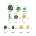 thumbnail image 4 of 70 Piezas 10 Tipos Tropicales Hojas Artificiales Palma Decorativas Malubero Verde, 4 of 4