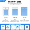 thumbnail image 5 of Beagle Blanket for Women Men Kids, Beagle Gifts for Beagle Dog Lover, Soft Cozy Bed Blanket Lightweight Blankets and Throws for Sofa, 5 of 6