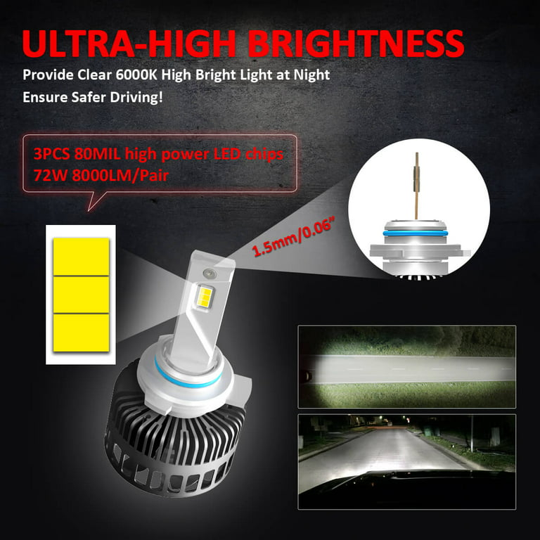 HIR2 9012 LED Headlight Conversion (Pair) — Xenons Online
