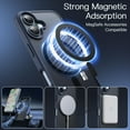 thumbnail image 3 of JETech Magnetic Case for iPhone 16 6.1-Inch Compatible with MagSafe, Translucent Matte Back Slim Shockproof Phone Cover (Storm Blue), 3 of 6