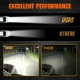 thumbnail image 4 of Yesurprise 2 Pcs 4.5-inch 99W Car LED Work Light 9V-36V Truck Headlight Round Spotlight Waterproof Lamp Modified Accessories, 4 of 8