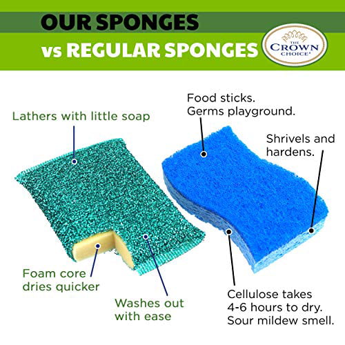 Kitchen Sponge Scrubber, Heavy Duty, Hand Friendly Scouring Sponge for  Sink, Pot, Dish Washing Scrubber Non-Scratch, Kosher Sponge, by Superio