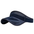 thumbnail image 3 of Outdoor Sport Wide Brim Cap UV Protection Breathable Adjustable Baseball Headwear for Beach Golf Running Tennis Sun Hats,Navy, 3 of 5