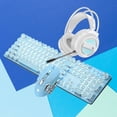 thumbnail image 4 of Conjunto de Cable óptico CUTICAT Auriculares Mecánico y Ratón para Computadora de Escritorio Combo de teclado, 4 of 8