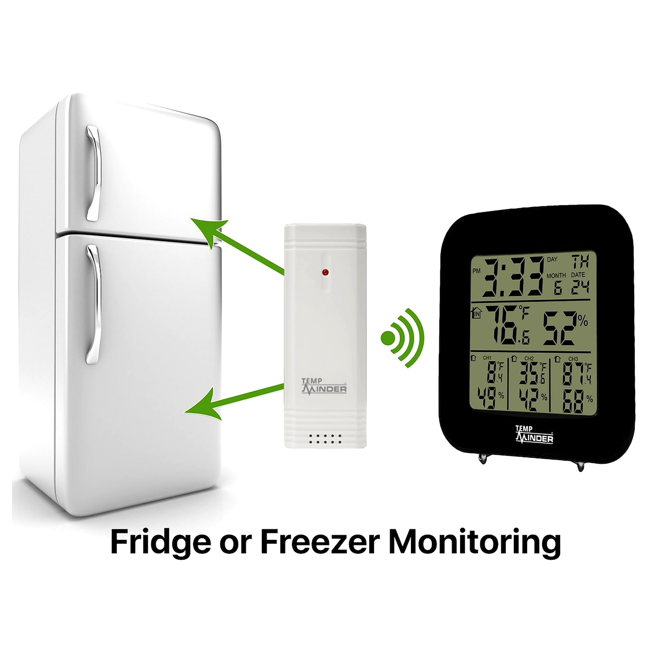 Minder MRI-333MX Weather Station 4-Zone Temp/Humidity
