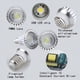 thumbnail image 3 of Luz LED COB RGB de Color, 5W, MR16 luz descendente, E27, E14, GU10, foco LED para el hogar, 85-265V, equivalente a lámpara halógena de 30W, 3 of 4