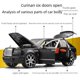 thumbnail image 5 of Simulación 1:20 Rolls # Royce Culinan BB edición paraguas coche en miniatura de aleación decoración niño coche de juguete, 5 of 5