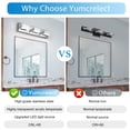 thumbnail image 4 of LED Vanity Lights 20in Bathroom Lights Fixtures Over Mirror 3 Light LED Lighting Fixture for Bathroom 18W Mirror Lighting Fixture Modern Ba, 4 of 9