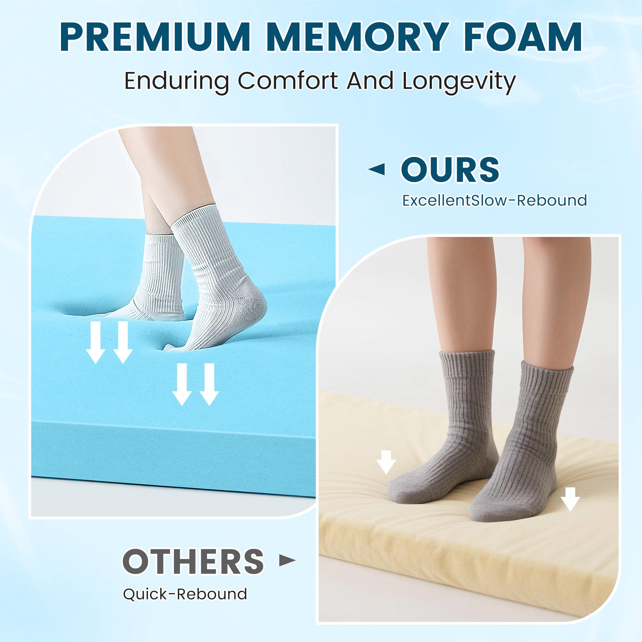 Vccoem Queen Mattress Topper, 4-inch Dual Layer Memory Foam with Cooling Gel & Plush Pillow Top, Anti-Slip Mattress Pad, Deep Pocket, Noiseless Washable